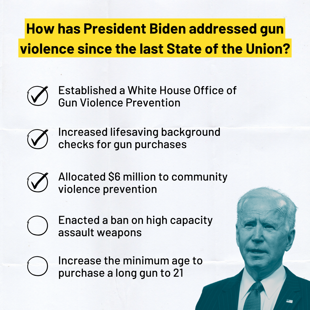 President Biden Must Continue to Hold the Gun Industry Accountable ...